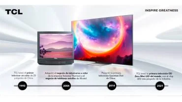 TCL