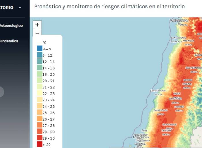 Observatorio Climático